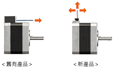 東方馬達PKP系列採用小型&薄型連接器