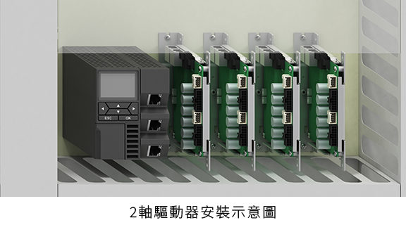 CVD系列 多軸型 EtherCAT 對應