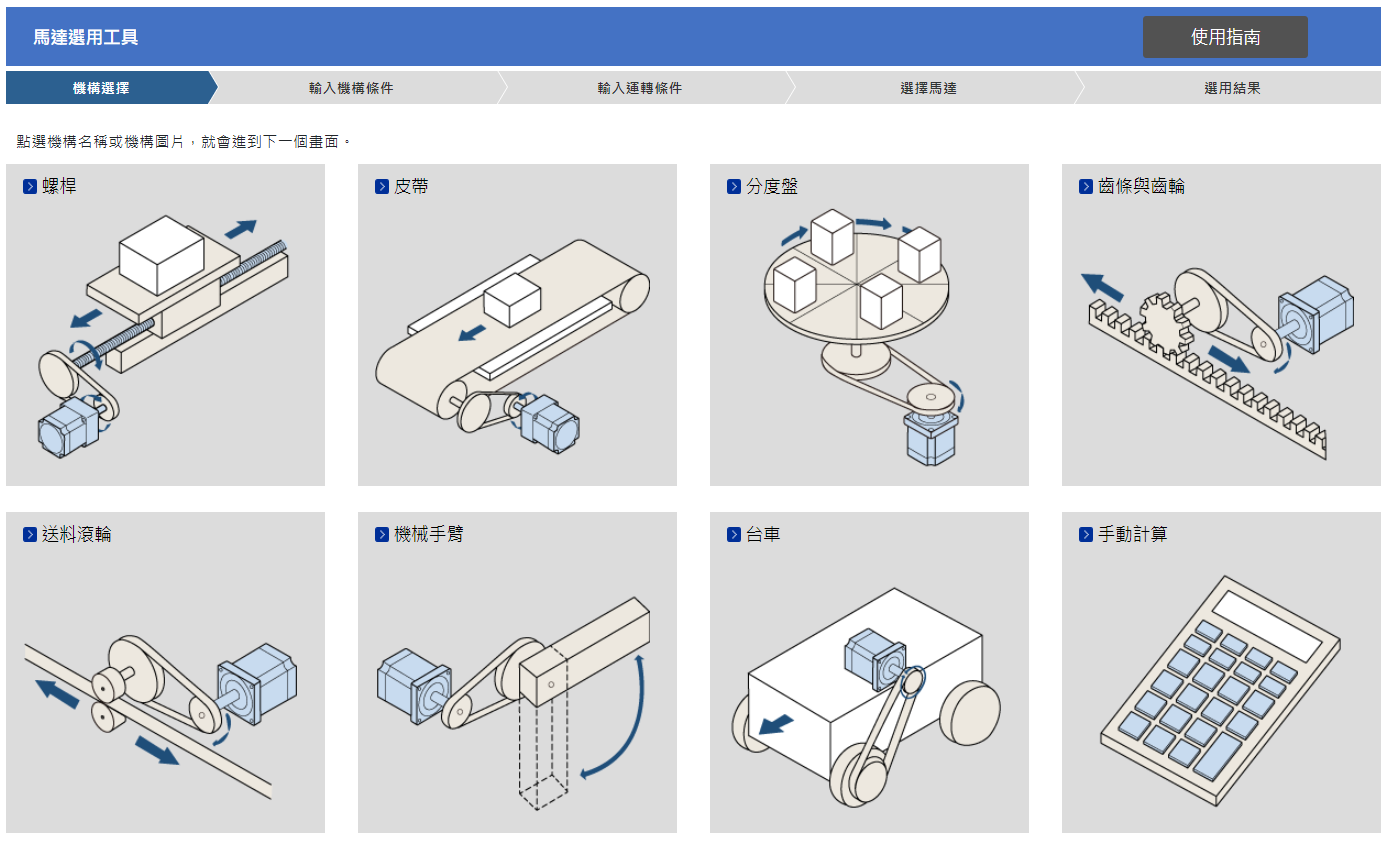 機構選択