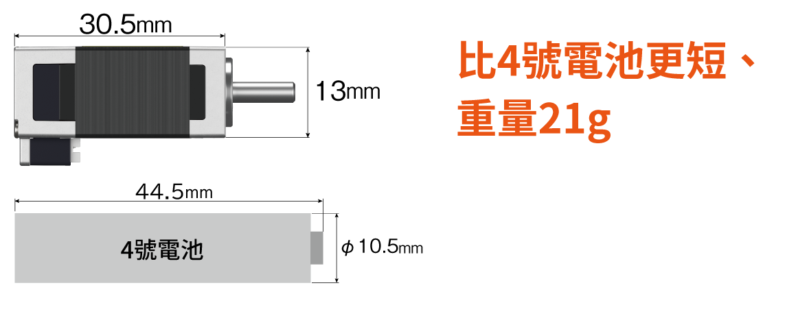 安裝尺寸 13 mm_馬達長度 30.5 mm