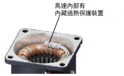 內建熱保護器