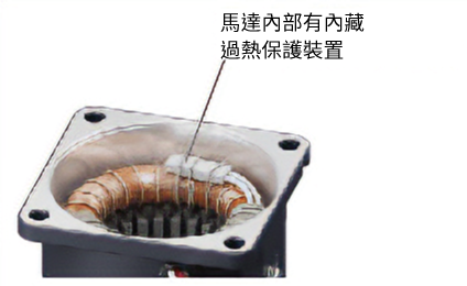 內建熱保護器