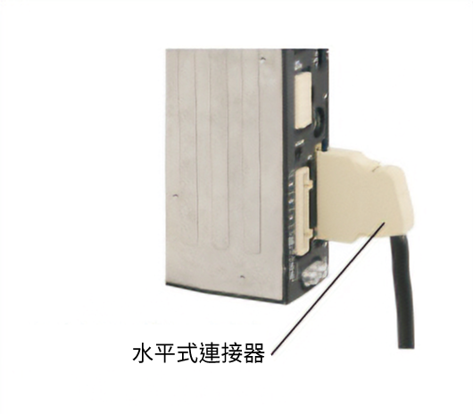 水平式連接器可節省空間