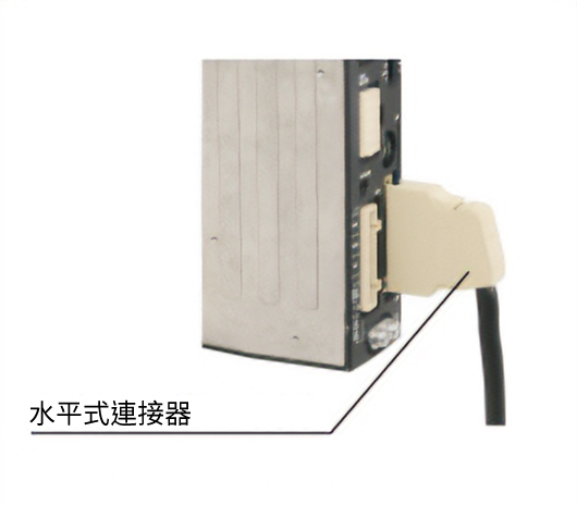 水平式連接器可節省空間