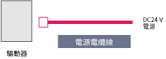 連接用電纜線：電源線（附連接器）