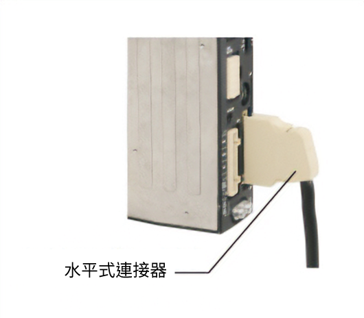 水平式連接器可節省空間