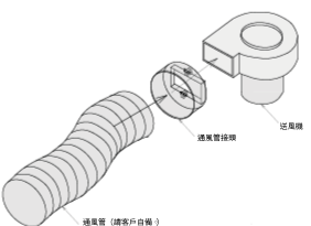排風口用通風管接頭