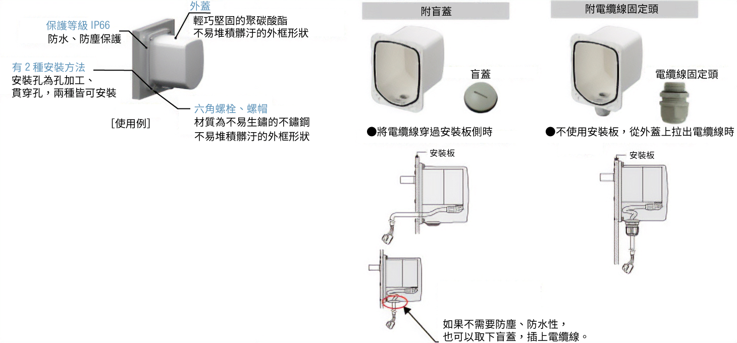 馬達外蓋應用範例