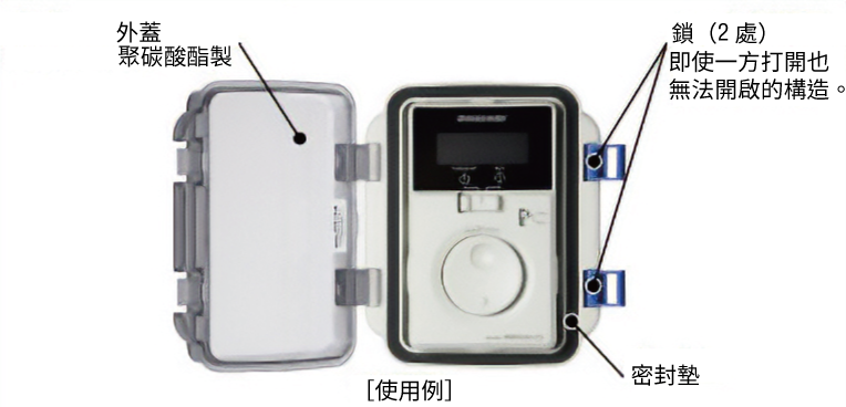 防塵・防水型正面外蓋應用範例
