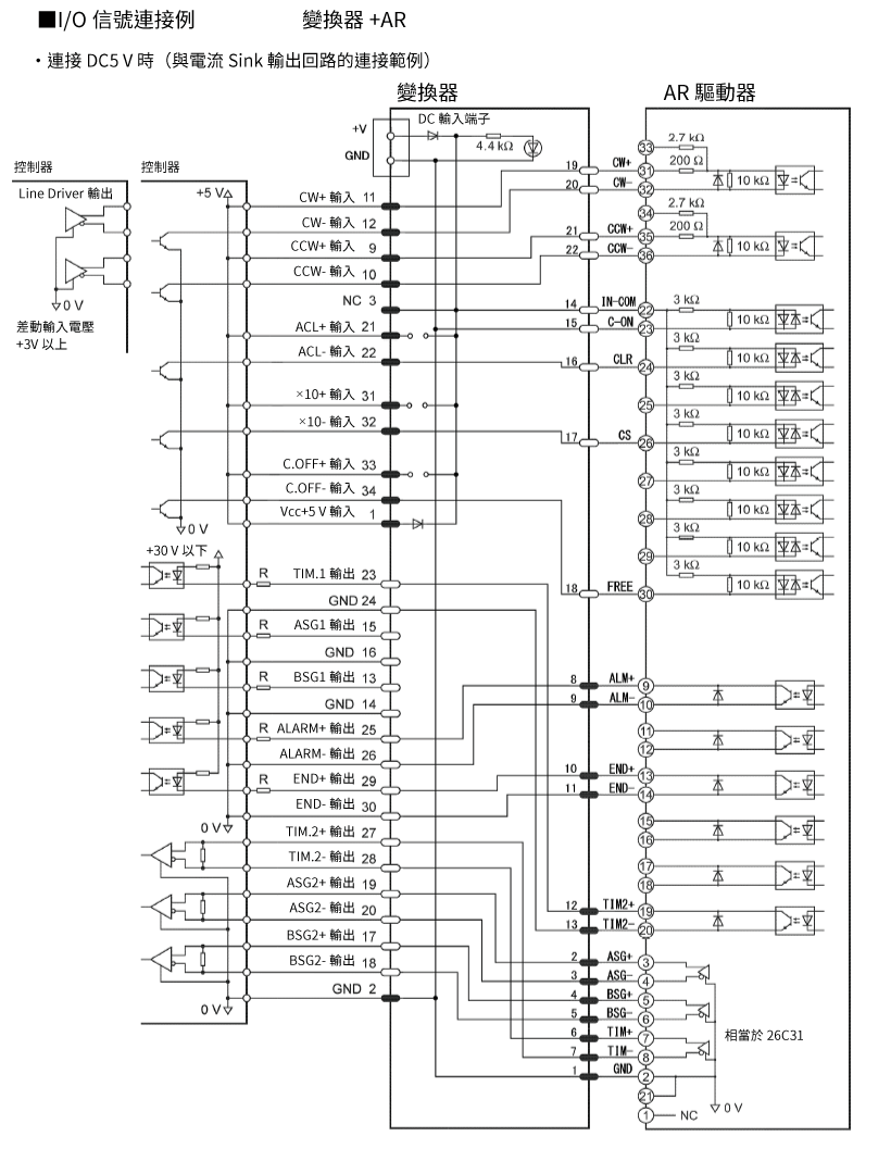 與DC5V連接時