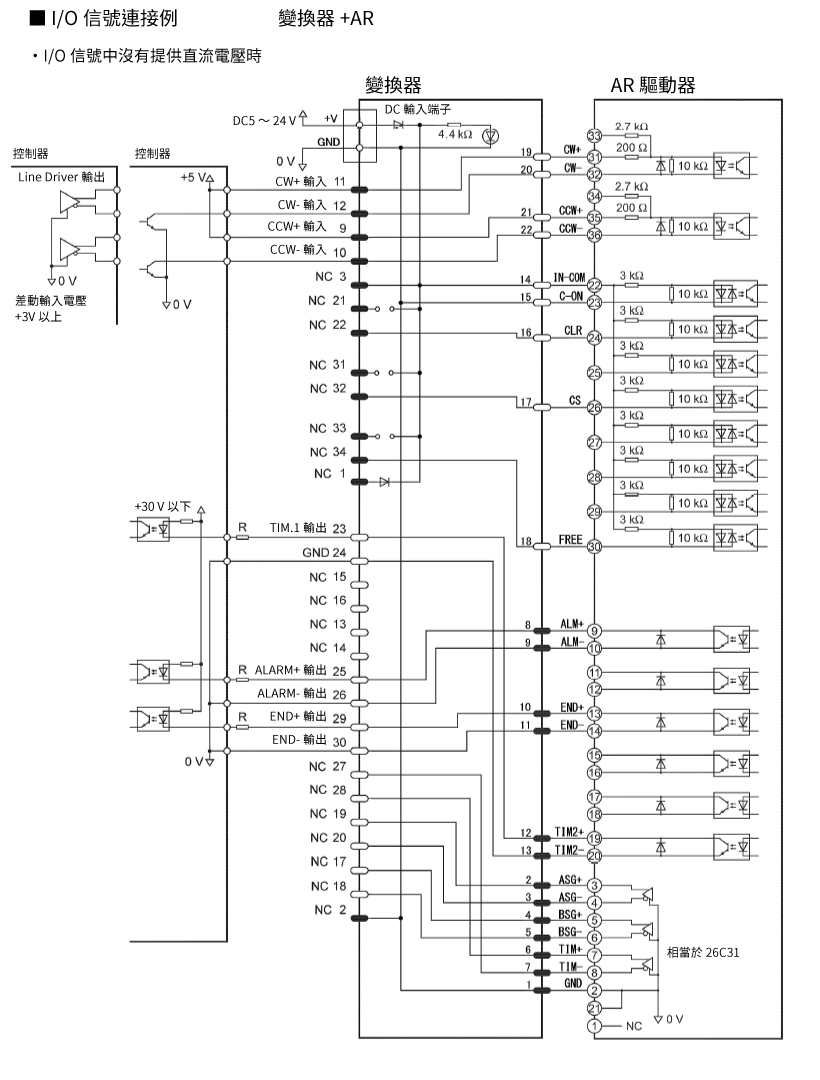 輸出入信號中沒有提供DC電壓時
            </figure>
          </div>
        </div>
      </div>
    </div>
  </div>
  <!-- modal js-img-3 -->
</section>
  


  
  
                    


            
      
          

          
      <hr class=