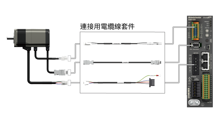 多條電纜線的中繼和連接
