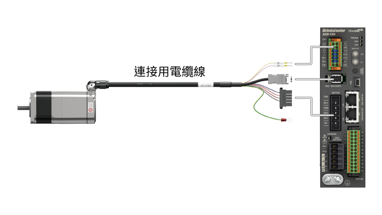使用1條電纜線能直接連接驅動器