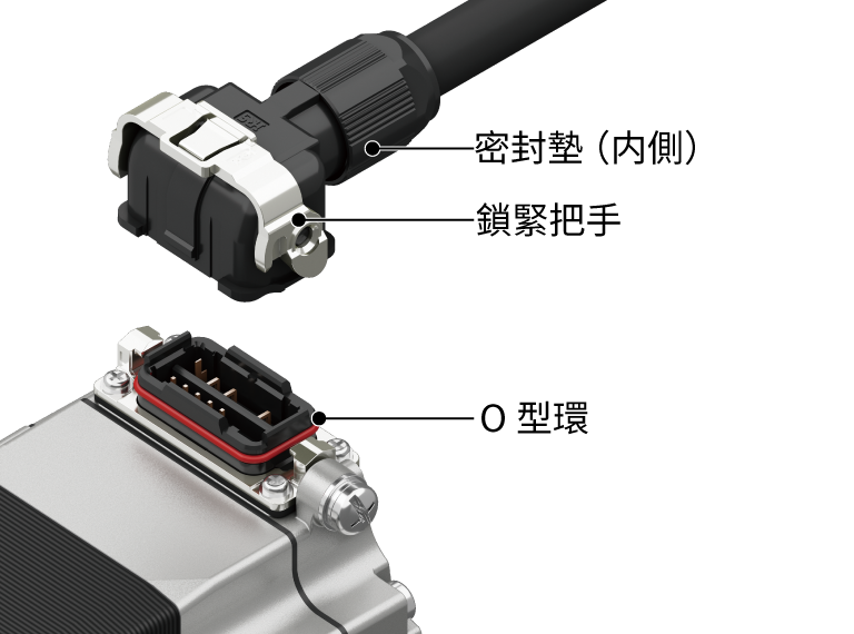 AZ連接器型-連接部構造