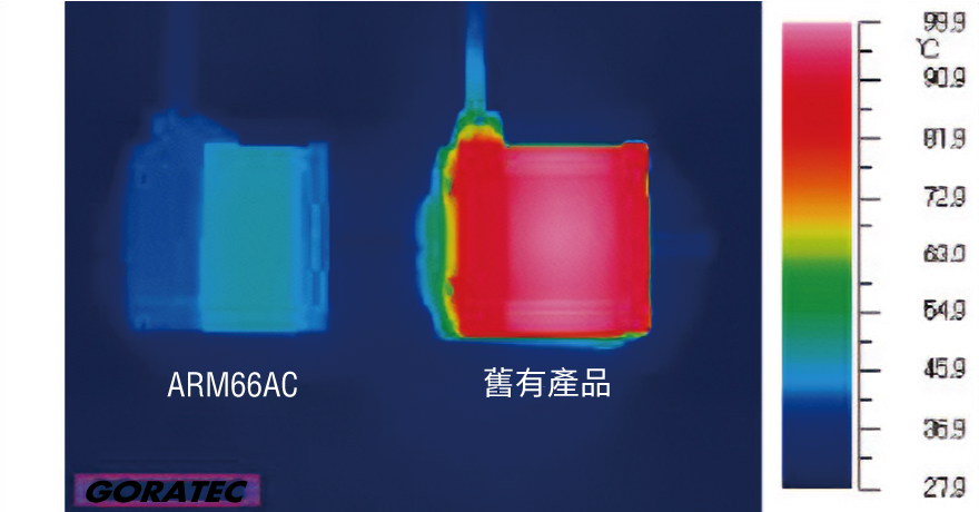 透過熱成像檢測馬達外塗層溫度