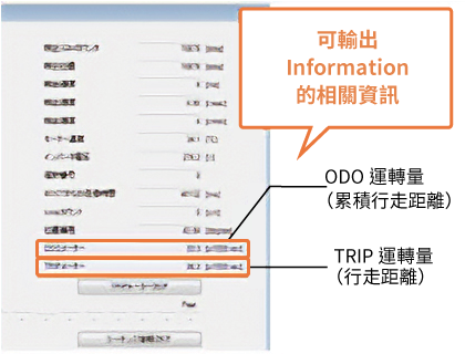 ODO/TRIP監視