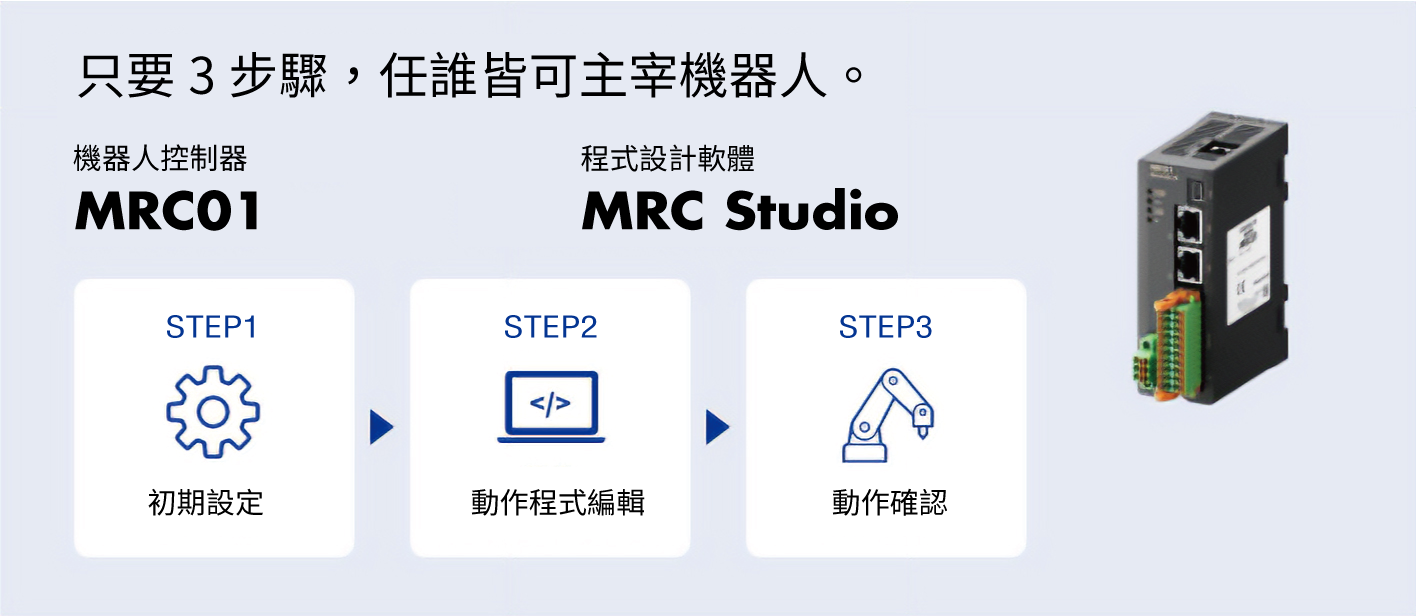 只要3步驟,任誰皆可成為機器人大師。