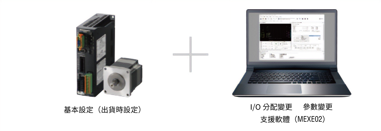 脈波列輸入型驅動器+支援軟體