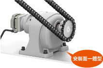 JB減速機 高剛性