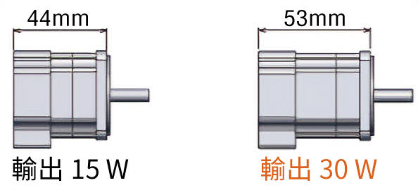 相同安裝面的基礎上，實現更高等級的輸出（安裝尺寸42 mm）
