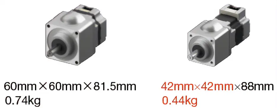 相同輸出功率的基礎上，實現小型化（輸出功率30 W）