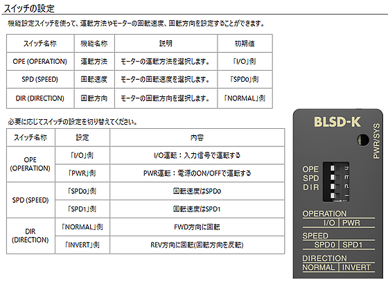 開關設定