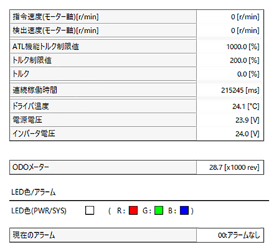 檢查狀態