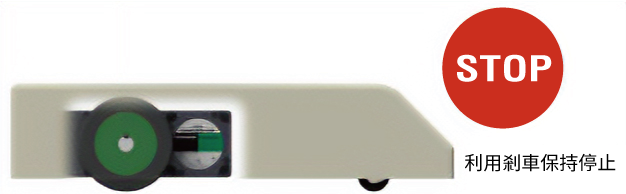 搬送台車的車輪靜止·保持