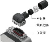 連接器構造