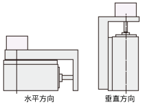 可搬重量