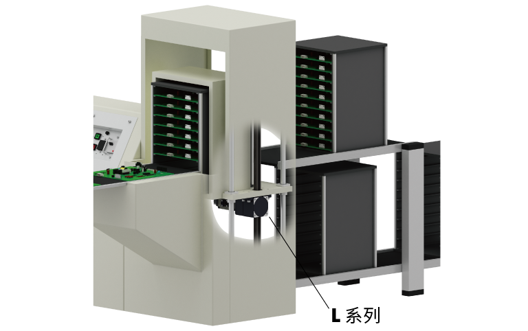 上下料設備 loader/unloader