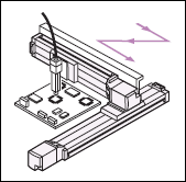 移動 CCD 相機