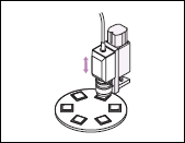 CCD攝影機聚焦