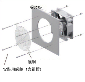 護網套件（1片）安裝範例