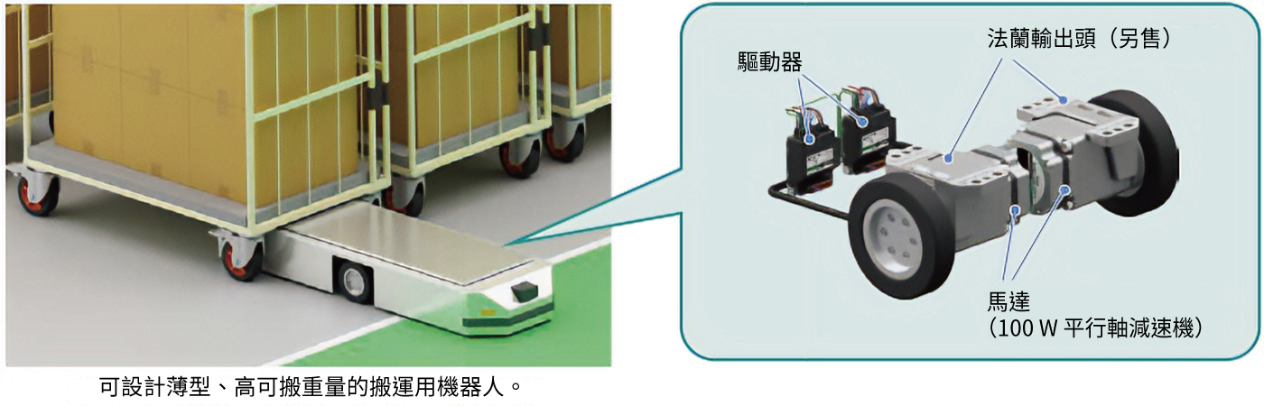 BLV系列R型AGV