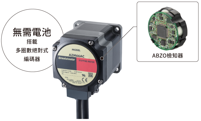 搭載無需電池多圈數絕對式編碼器