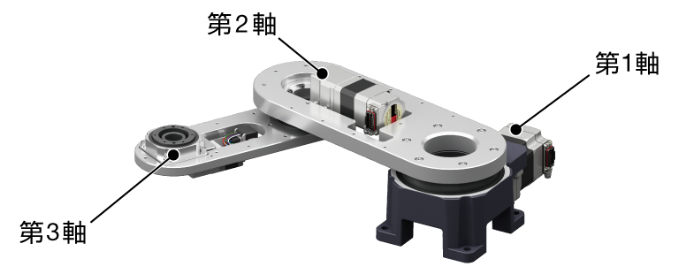 機器人主體圖