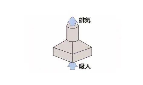 管道排氣