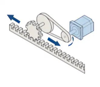 Rack&Pinion