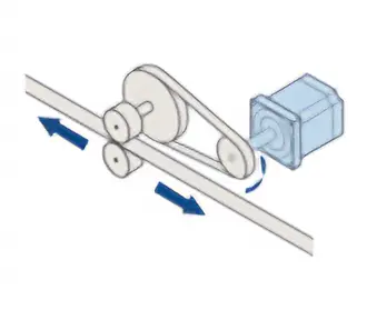 Roll Feed