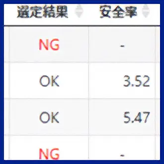 4. Selection results are displayed