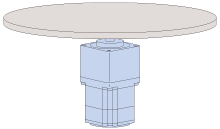 減速機型（減速比）