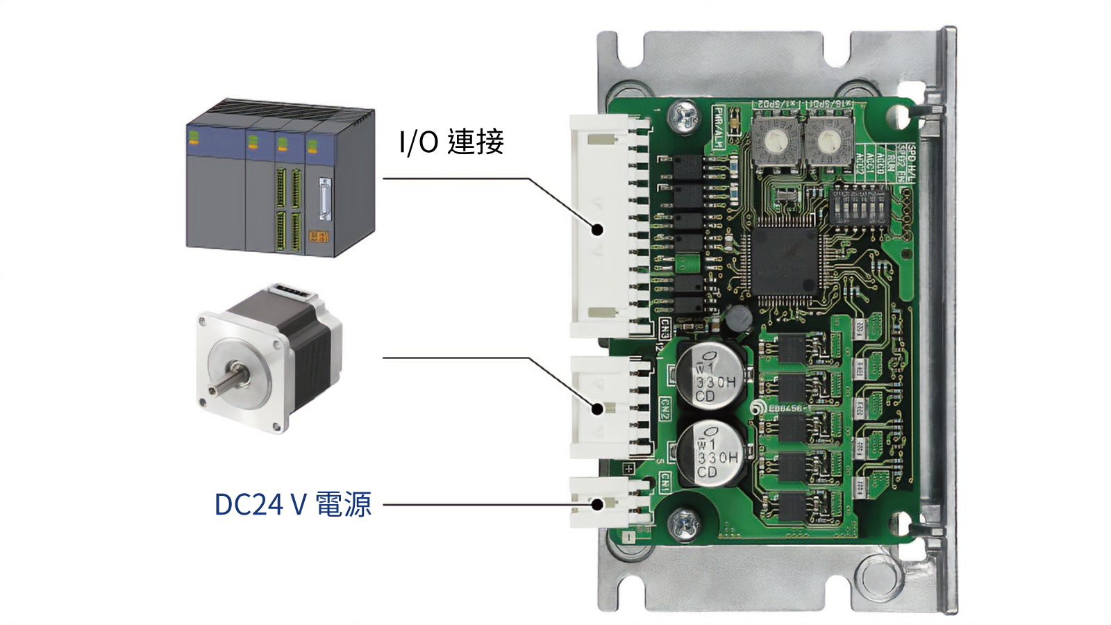 CVD脈波列輸入連接