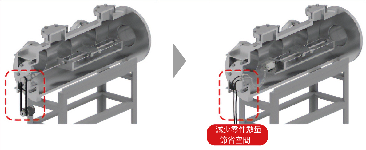減少零件數量，節省空間01