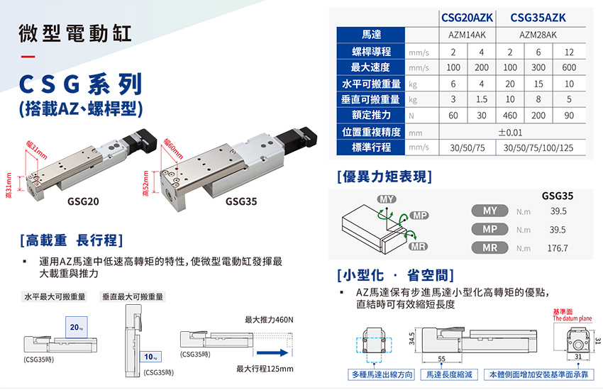 微型電動缸的種類與特徵