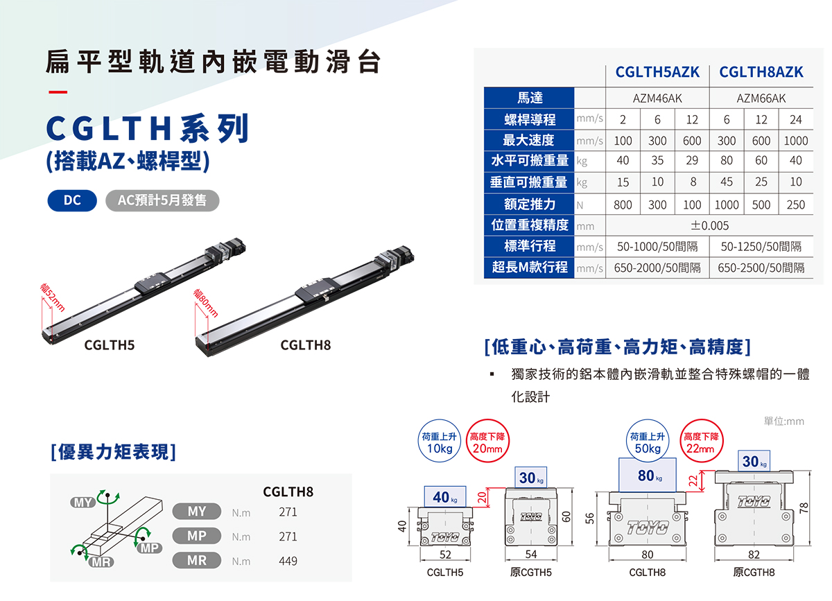 扁平型軌道內嵌電動滑台