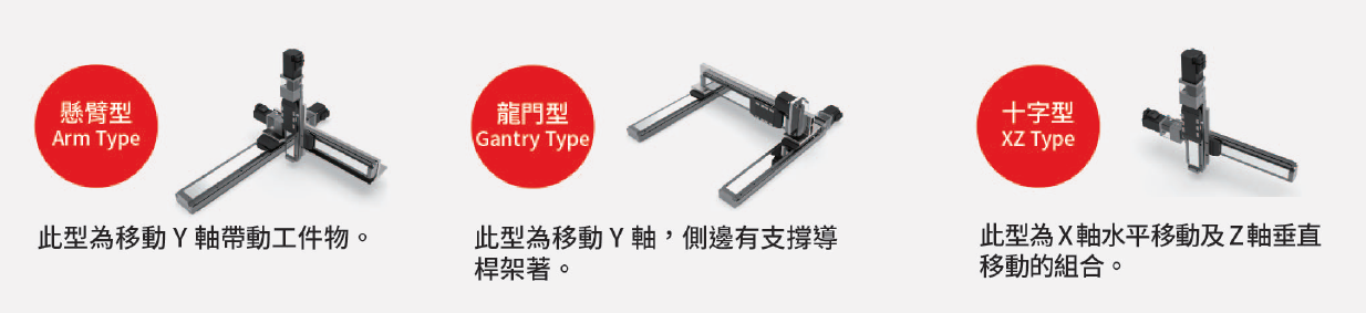 多種組合方案