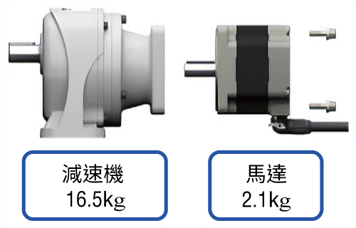 馬達、減速機重量