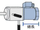 東方馬達三相感應馬達
