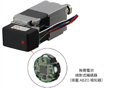 Eliminates Installation Space and Wiring for the Home Sensor